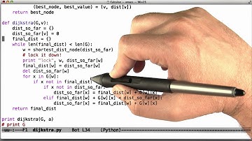 Code for Dijkstra - Intro to Algorithms