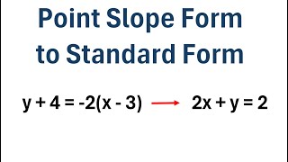 Famous How to Convert Point Slope Form to Standard Form Wealth