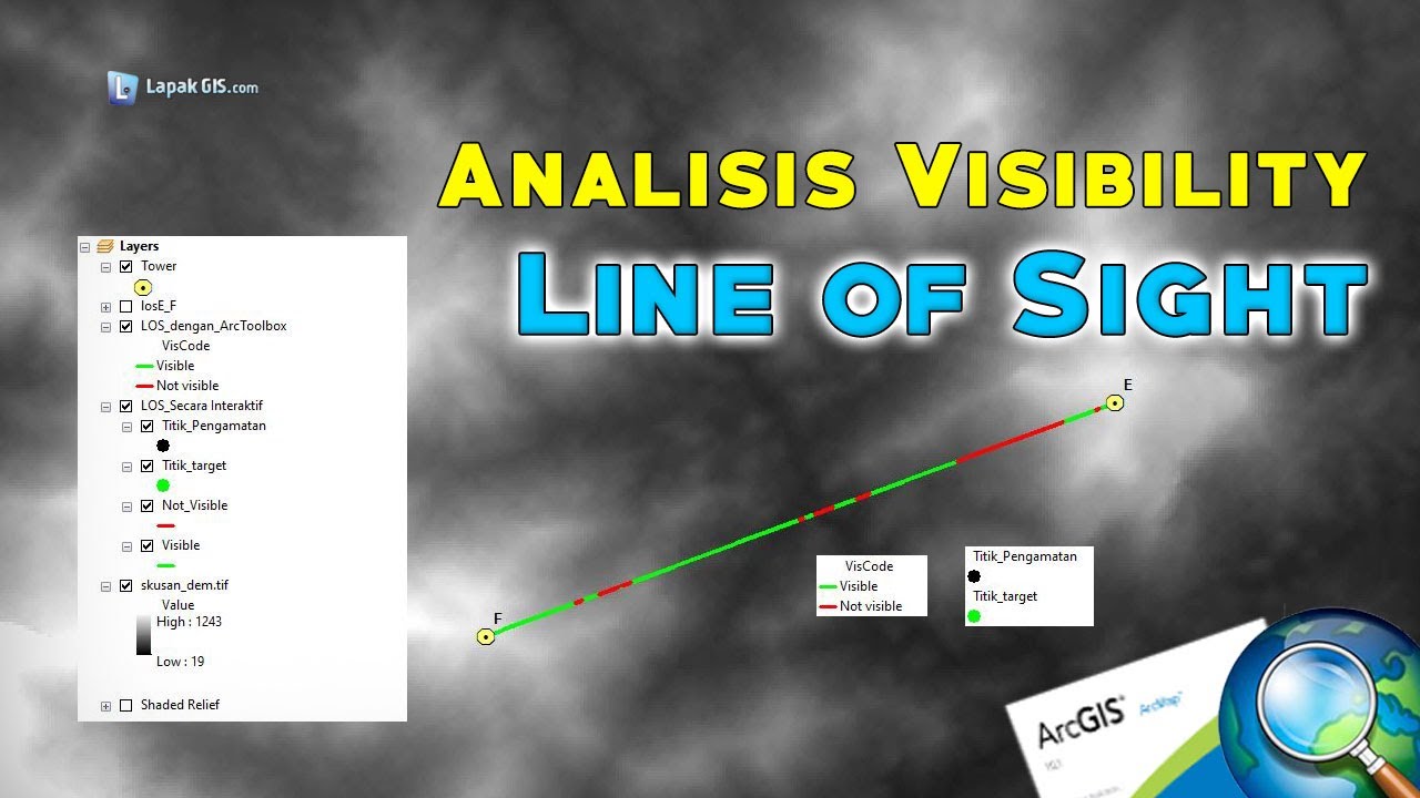 Line Of Sight Meaning In Business Tutorial Analisis Line of Sight Analisis Visibility - YouTube