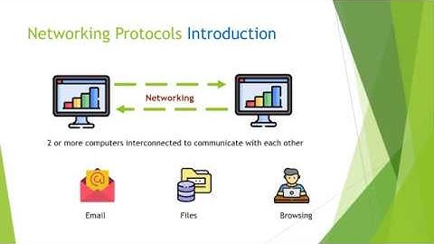 CLASS XII : Networking Protocols(PART 1)