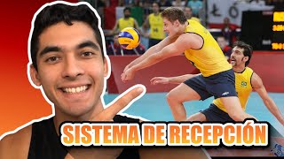 REGLAS DE VOLEIBOL / SISTEMA DE RECEPCIÓN / VOLEIBOL