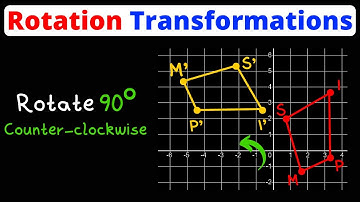 Rotation Transformations in the Coordinate Plane | Geometry | Eat Pi