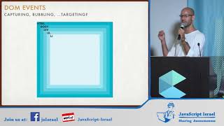 That Time I Tried To Figure Out How The Heck Browsers Work - Amit Zur (Hebrew)