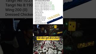 #murga Mandi tagdi vichar@72STAR