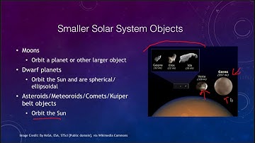 Lesson 7 - Lecture 1 - Overview of the Solar System - OpenStax - OpenStax