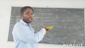 ESTIMATION IN MACHINE SHOP THEORY BY MR. SHARDA PRASADA