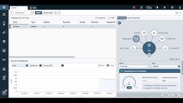 IBM Hyper Scale Manager v5.2 - Hyperswap and Mirroring