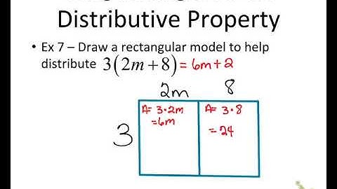Distributive Property with Rectangles Ex 6-8