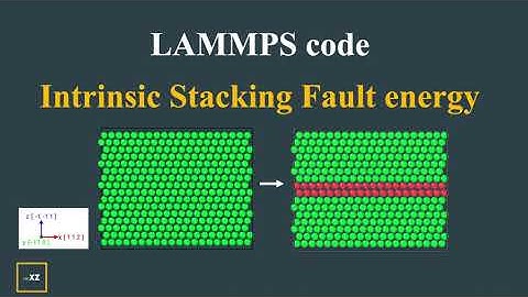 Intrinsic Stacking Fault energy || LAMMPS script || FCC || Planar Defects