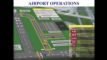 Private Pilot Tutorial 13: Airport Operations (Part 3 of 3)