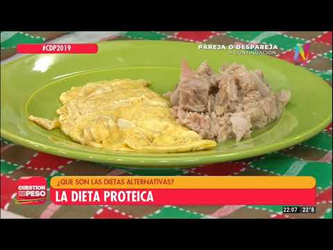 Dieta proteica de 3 dias cormillot Dieta proteica de 3 dias cormillot