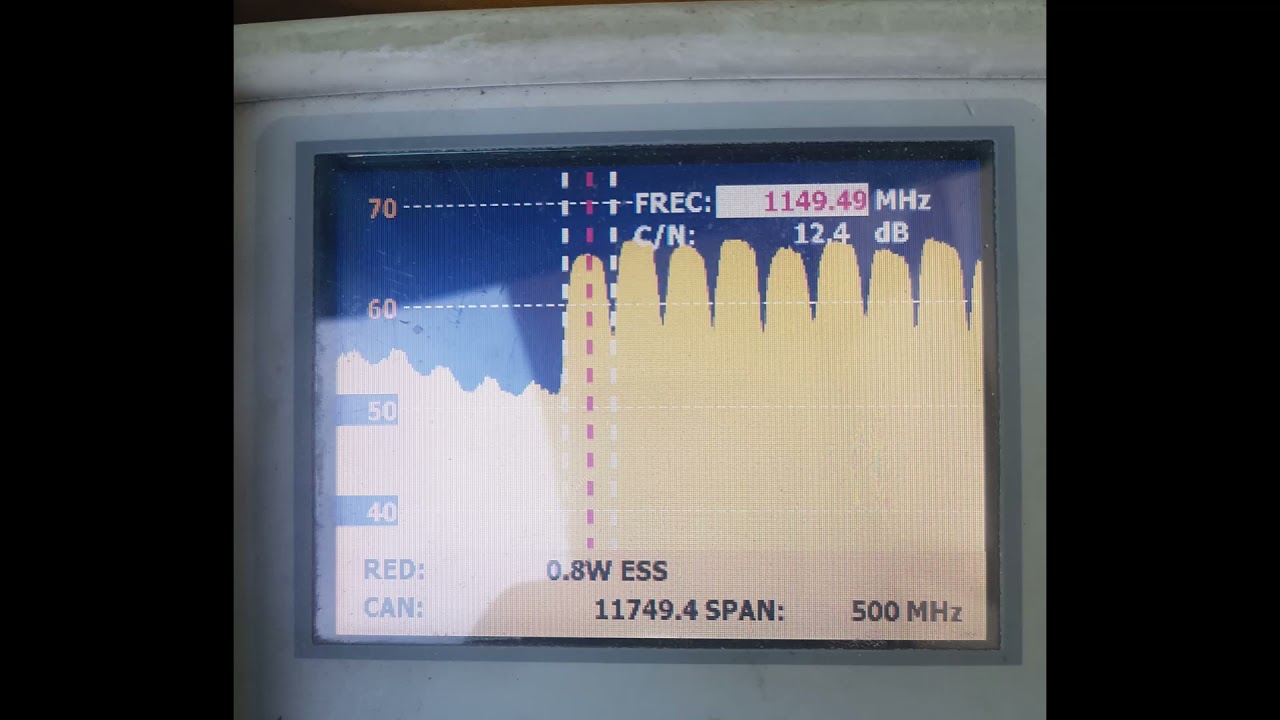 Satélite Thor 5  8ºw Digi Tv