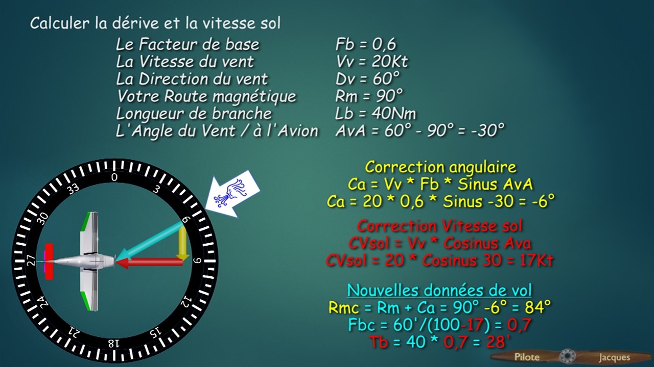 Briefing court 11 - Les effets du vent sur la trajectoire sol
