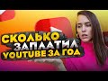 СКОЛЬКО УДАЛОСЬ ЗАРАБОТАТЬ ЗА ГОД НА YOUTUBE И КАК ВСЁ ЕДВА НЕ ЗАКОНЧИЛОСЬ