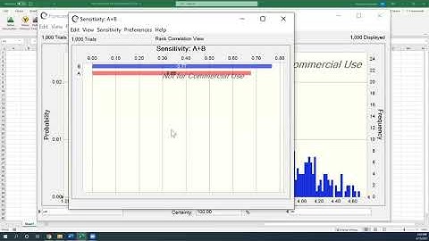 Global Sensitivity Analysis in Crystal Ball add-on (Excel)