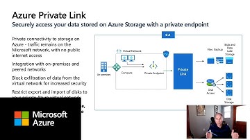 What’s New with Azure Storage