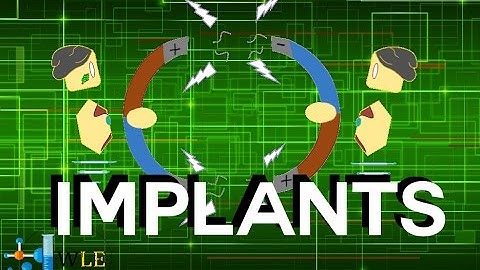 Best Biohacking implants for Beginners