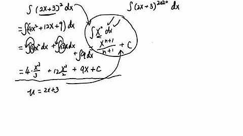 Basic Integration Method vs U Substitution Method