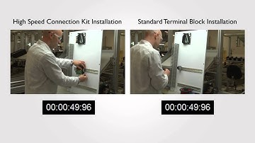 Time study: connection kit installation for Experion LX - Phoenix Contact