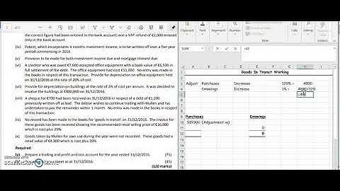 2017 - Sole-trader - M. Muller - Adjustment (x) Drawings