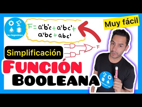 Video: ¿Cómo simplificas el booleano?