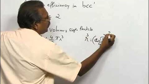 Solid State, Electrochemistry based on JEE Advanced Pattern