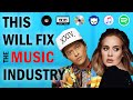 How The Music Industry Broke