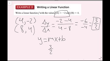 Point-Slope Form (4.2 Big Ideas Math - Algebra 1)