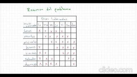 IO-I: Problema de horarios