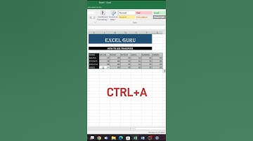 Some excel tricks you must know 😎#microsoftexcel #excel #accounting #ppt #spreadsheets #account