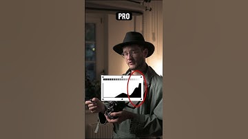 How to read the histogram #learnphotography #improvephotography