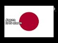 Japan EAS Alarm 