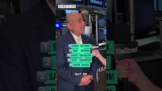 Which AI stock has the most upside from here Johnny Wu ranks his top 6 AI plays.