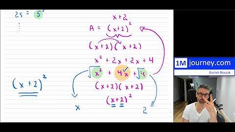Grade 10 Math - Quadratics and Factoring Perfect Squares