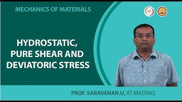 Hydrostatic, pure shear and deviatoric stress