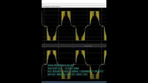 Cascade Multilevel Inverter matlab Simulink simulation