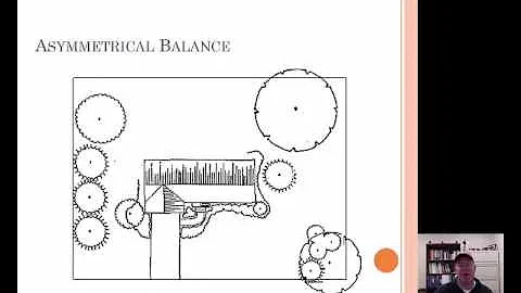 Principles of Landscape Design
