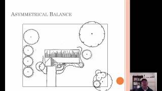 Principles of Landscape Design Description.