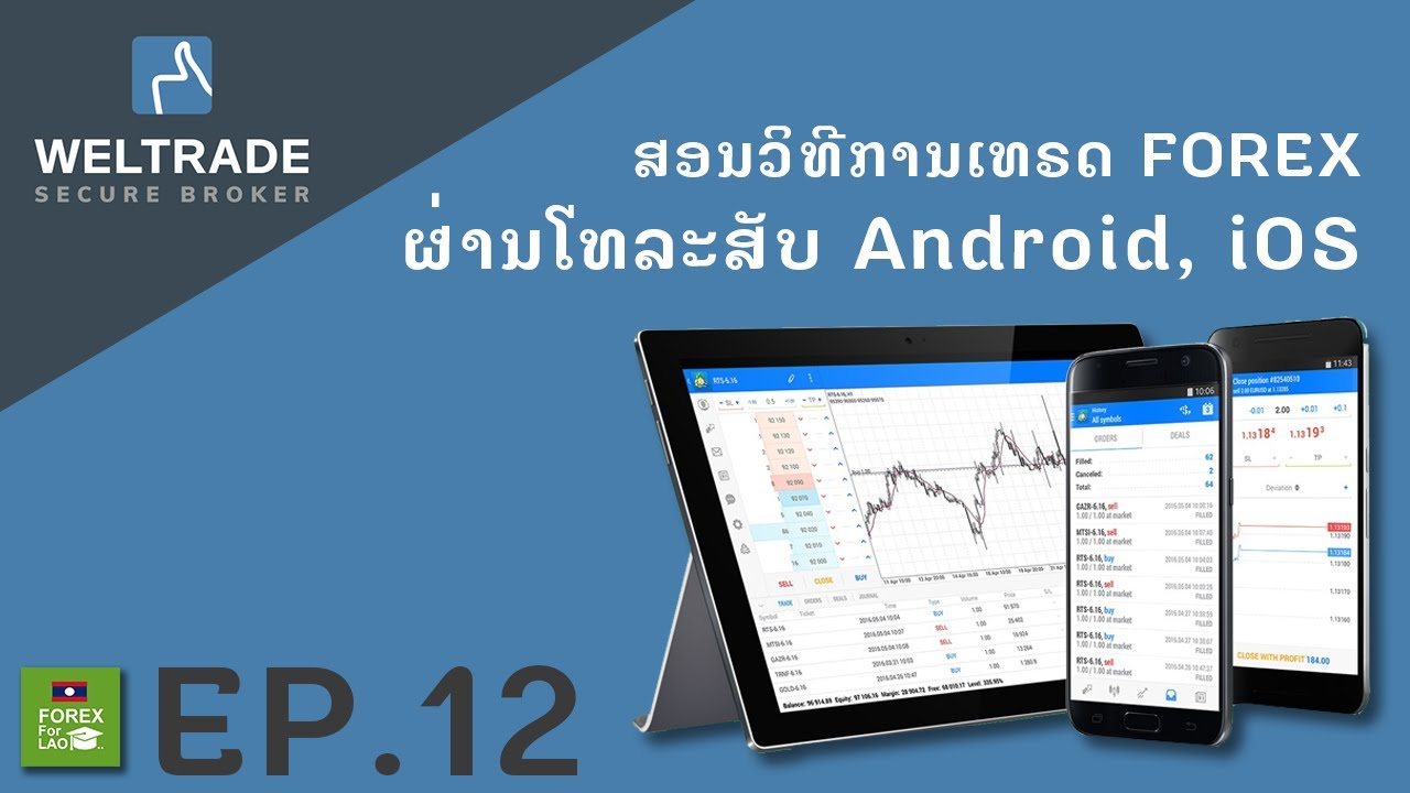 forex policy of laos