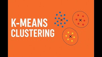What is K-Means Clustering? | Machine Learning for Beginners