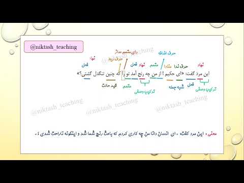 حکایت افلاطون و مرد جاهل