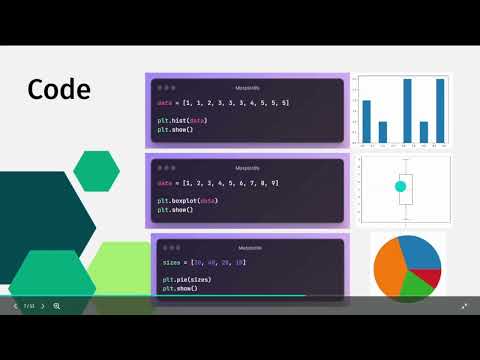 Python Plotting Paradise: