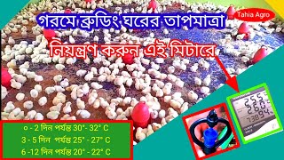 গরমে ব্রুডিং ঘরের তাপমাত্রা নিয়ন্ত্রণ করুন এই HTC-2 মিটার দিয়ে||মুরগির ব্রুডিং করার সহজ পদ্ধতি।
