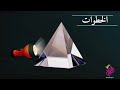 كيف يتشتت الضوء الابيض لألوان الطيف ظاهرة انكسار الضوء تجربة المنشور الزجاجي