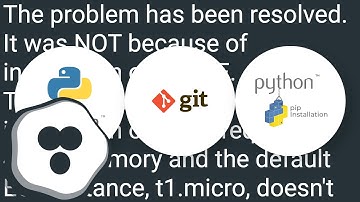 AWS Elastic Beanstalk failed to install Python package using requirements.txt Git Pip
