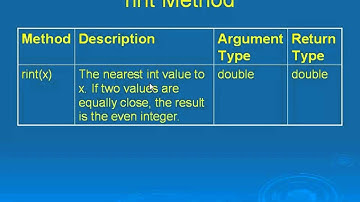 Java Lesson 26 - Math Class Part 01 Description