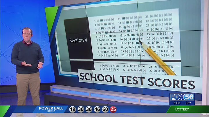 Kentucky releases school 'report card' showing impact of pandemic on learning