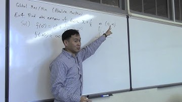 Find the absolute extrema of a rational function