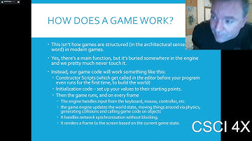 Making Video Games Interactive + Blueprints Coding
