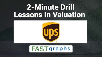 Lessons In Valuation:  2 Minute Drill - United Parcel Service (UPS) | FAST Graphs